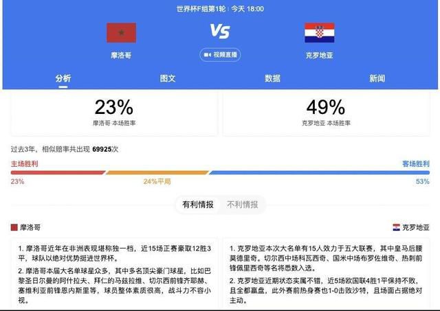 此外，罗马另一位主力中卫恩迪卡将在明年1月至2月回国参加非洲杯，而库姆布拉仍在努力从膝盖韧带伤病中恢复。